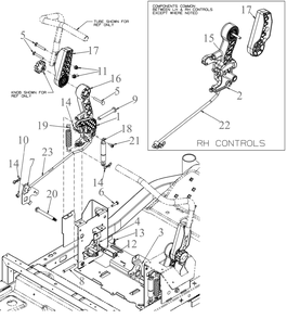 Operator Control Diagram and Parts List for ZT1-46KH (17CNA10)(2022) Cub Cadet Lawn Tractor